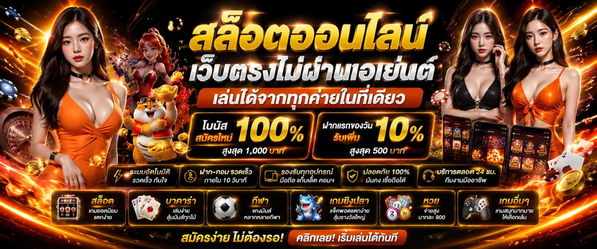 รวมเกมสล็อตออนไลน์ทุกค่ายบน ALPHA88 พร้อมโปรสมาชิกใหม่