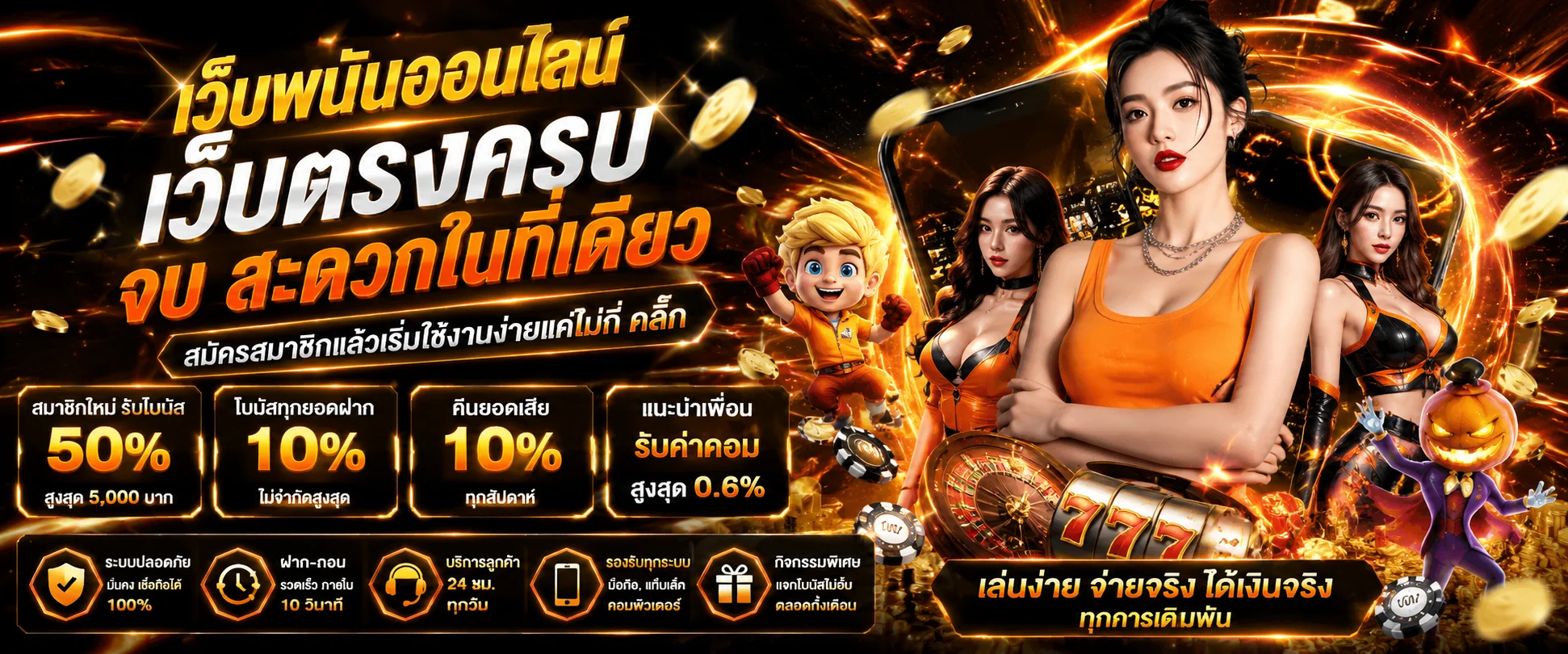 ตัวอย่างเกมสล็อตออนไลน์ยอดนิยมบน ALPHA88 พร้อมโปรโมชั่นสมาชิกใหม่